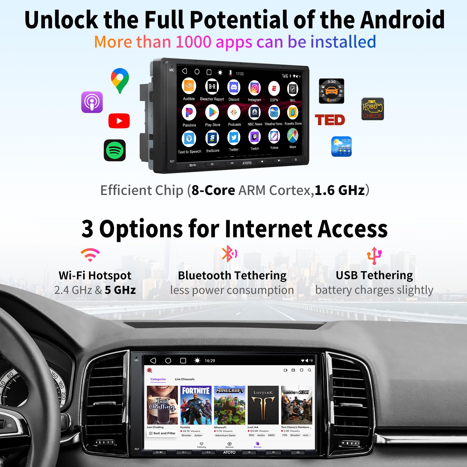 kaka　ATOTO A6PF 4DIN CarPlay対応Androi Amazon.com: ATOTO A6PF Android Double-DIN Car Stereo, Wireless